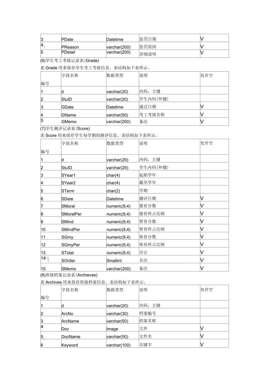 班级档案管理制度_第5页