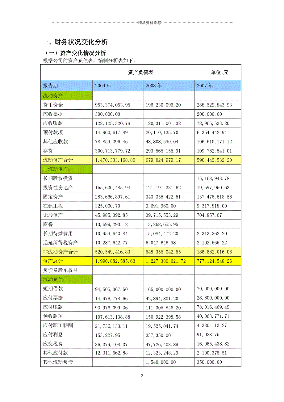 报喜鸟财务报表分析精编版_第2页