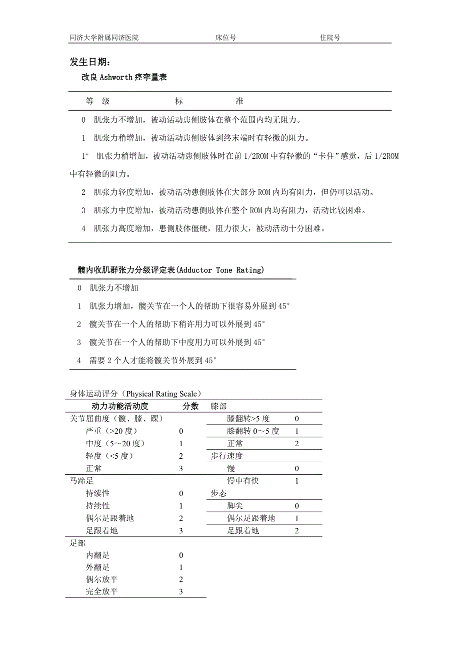 A型肉毒毒素治疗记录单(上肢)_第2页