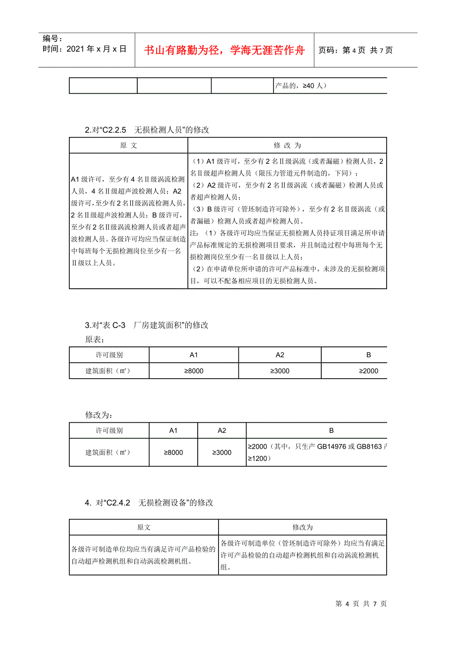 压力管道元件许可规则修订_第4页