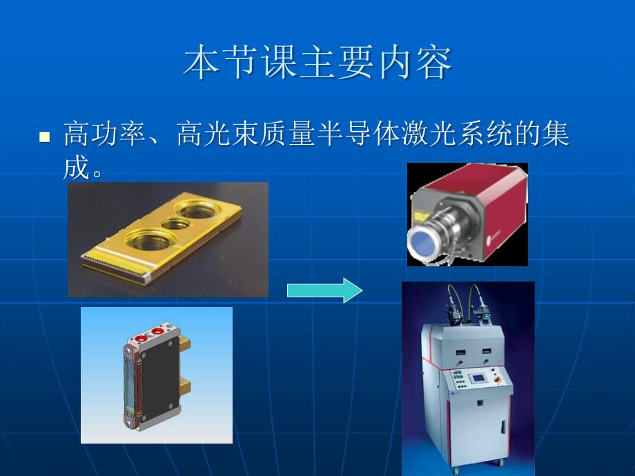 半导体激光器参数_第3页