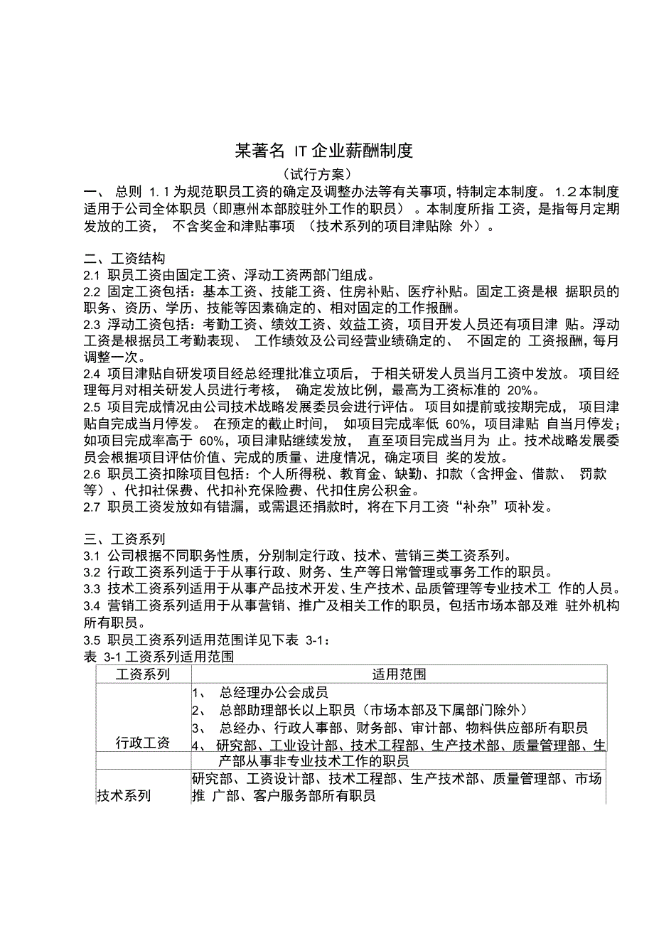 某IT企业的薪酬管理制度_第1页