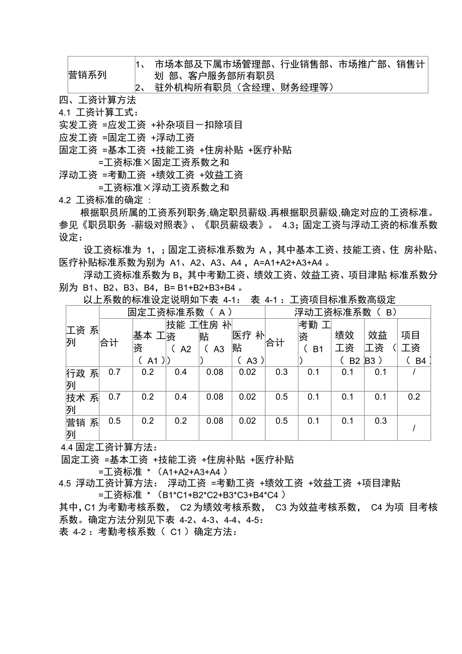 某IT企业的薪酬管理制度_第2页