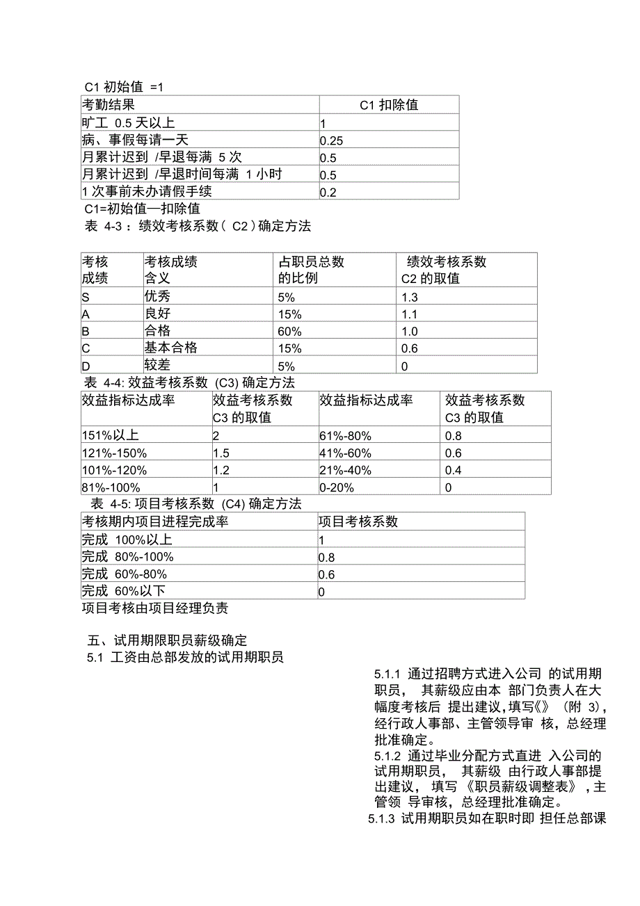 某IT企业的薪酬管理制度_第3页