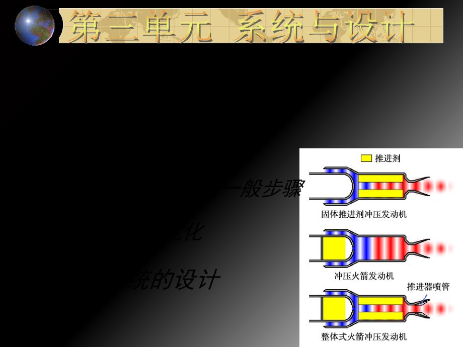 系统的分析ppt课件_第2页