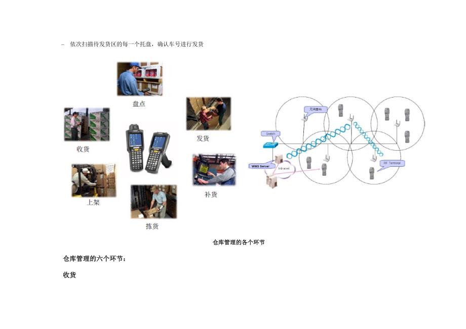 RFID智能仓库管理系统方案共20页_第4页