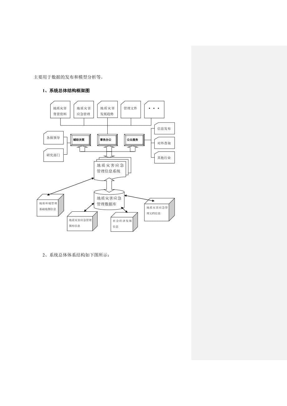 地质灾害应急管理信息系统_第5页