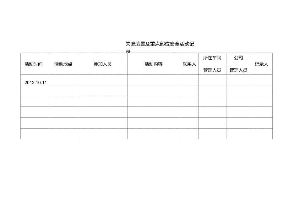 6.5.2联系人监督指导记录_第5页