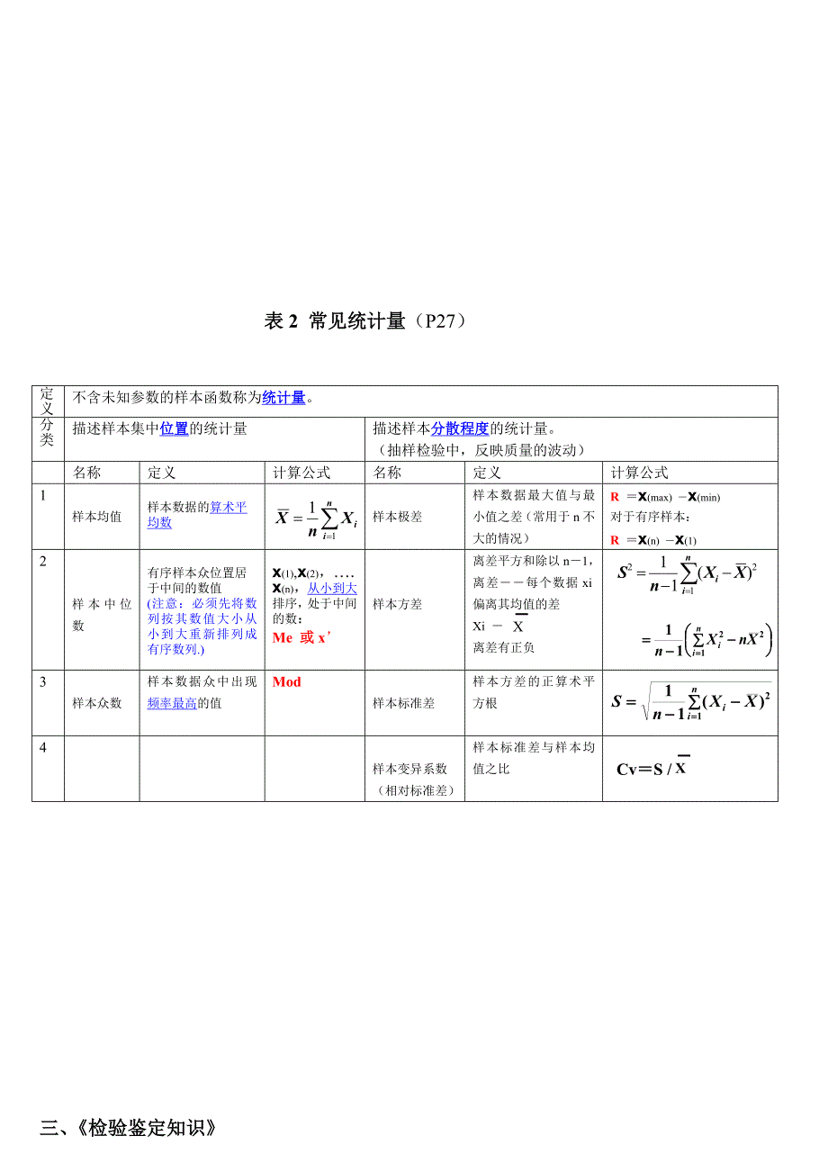 全国进出口商品检验鉴定人员培训教材_第4页