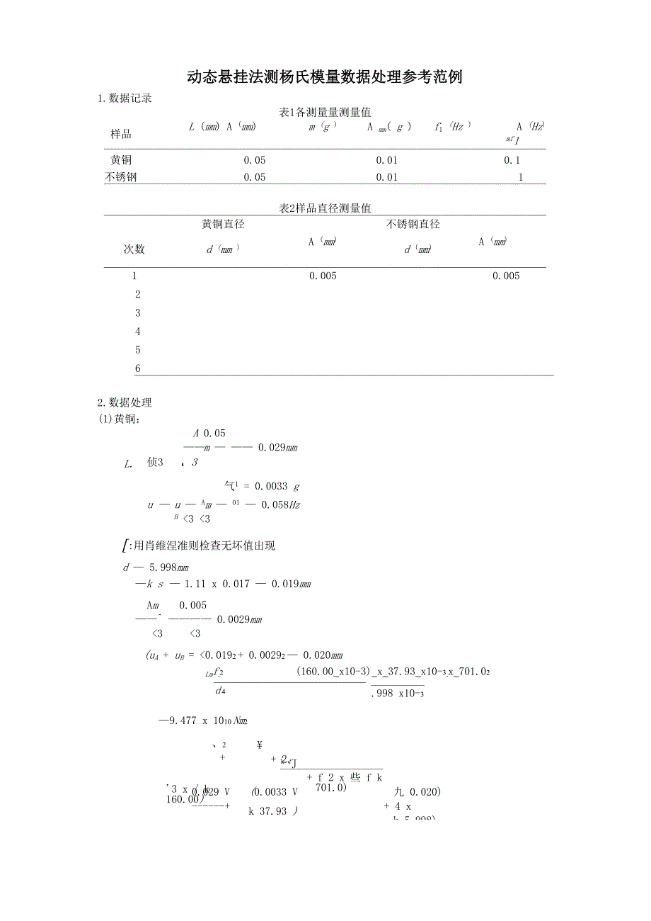 动态悬挂法测杨氏模量数据处理参考范例_第1页