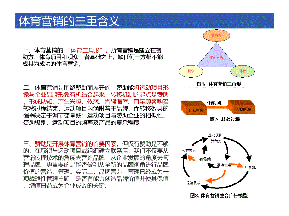 体育营销分析_第3页