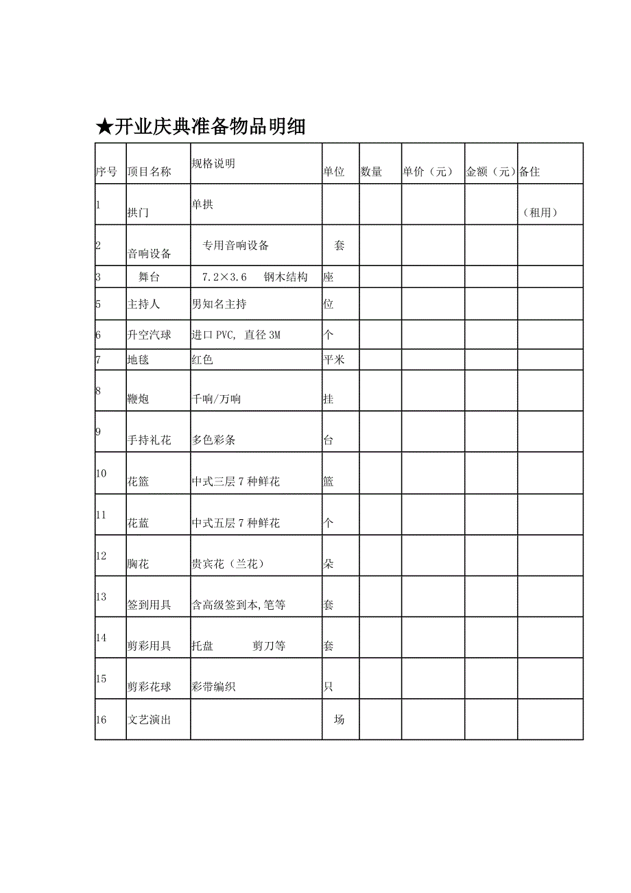 美食广场开业企划案.doc_第4页