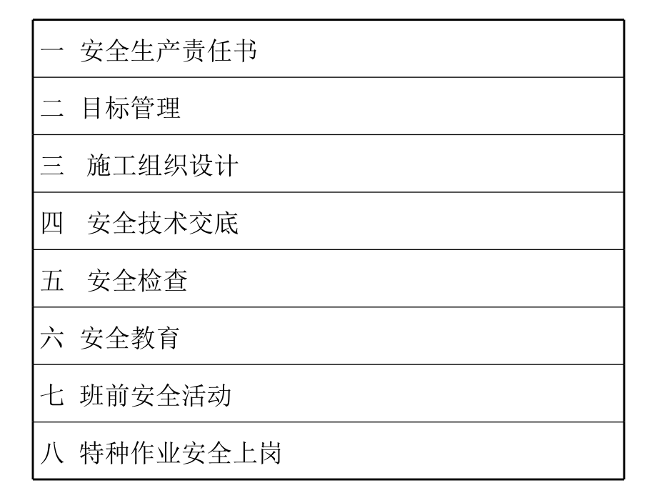 安全生产管理资料的重要性_第3页