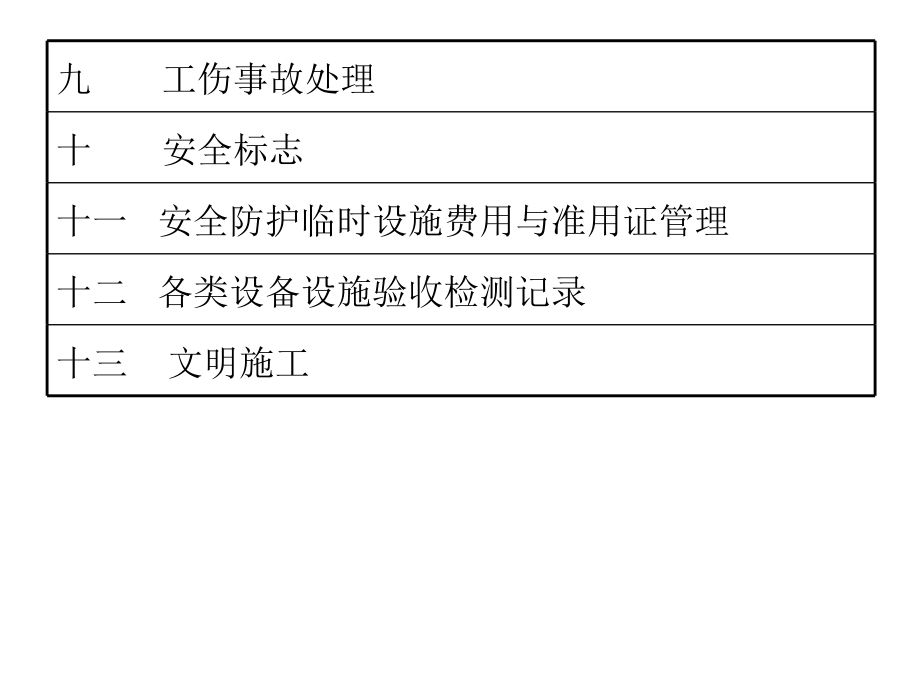 安全生产管理资料的重要性_第4页