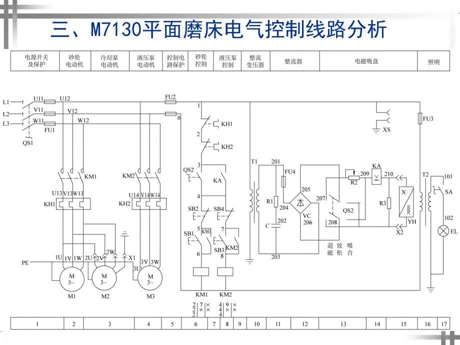 M7130平面磨床电气控制线路1_第5页