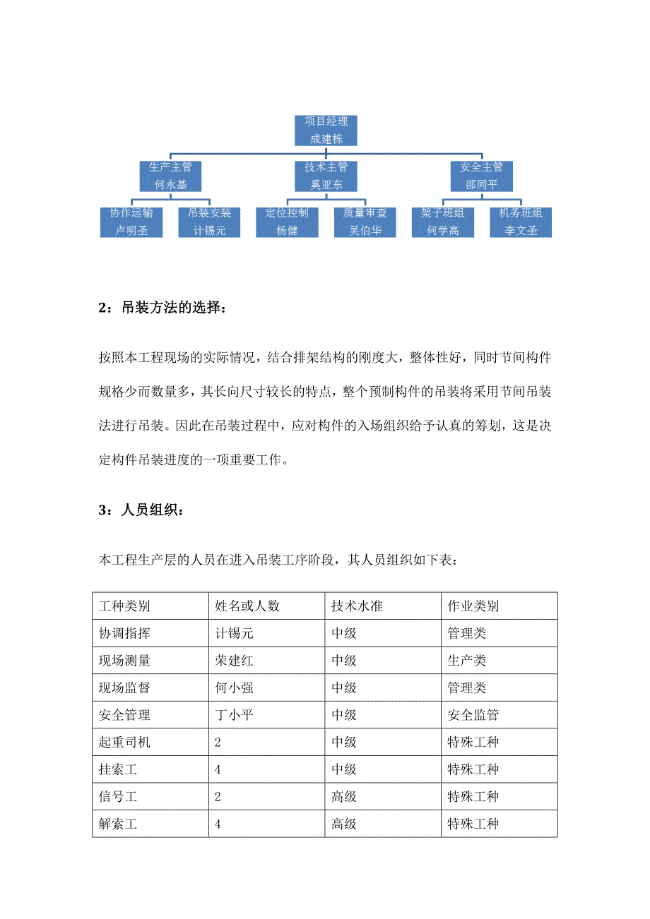 预制构件吊装施工方案.doc_第4页