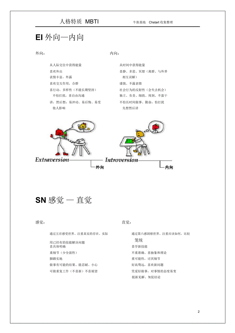 国际最为流行的职业人格评估工具-MBTI_第2页