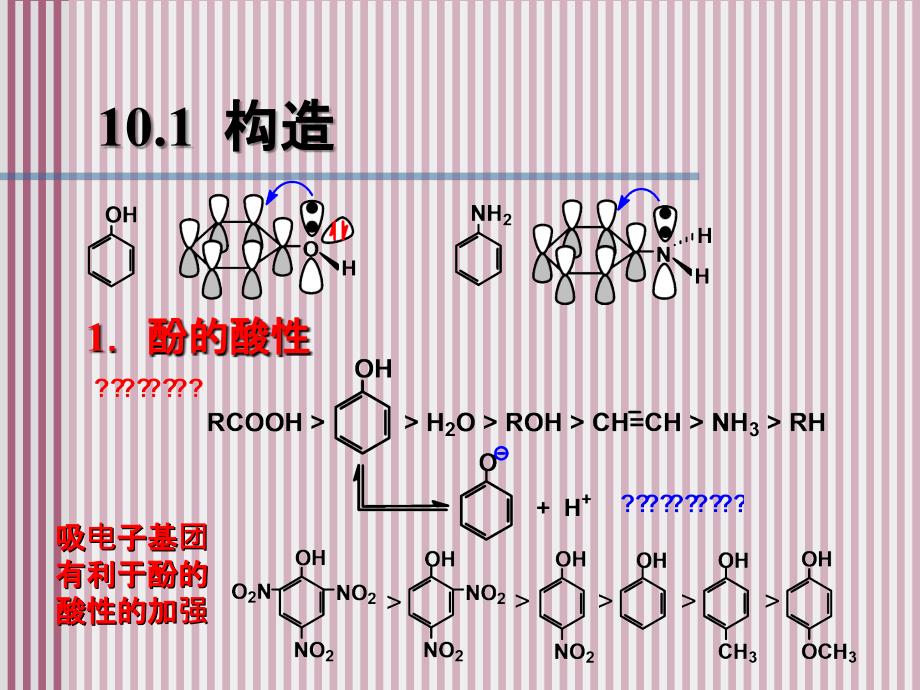 第十章酚与芳香胺ppt课件_第2页