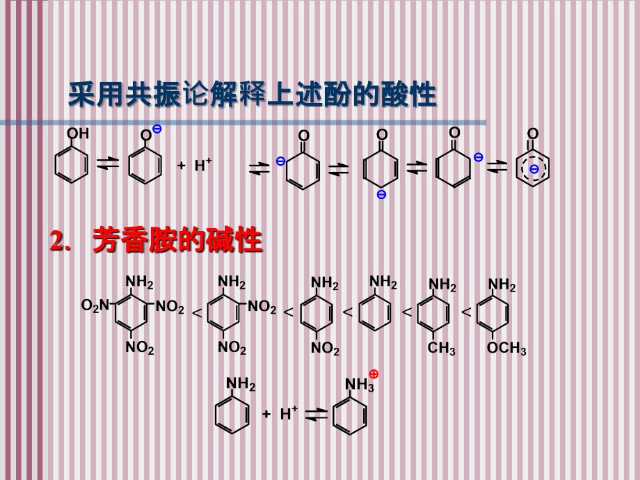 第十章酚与芳香胺ppt课件_第3页