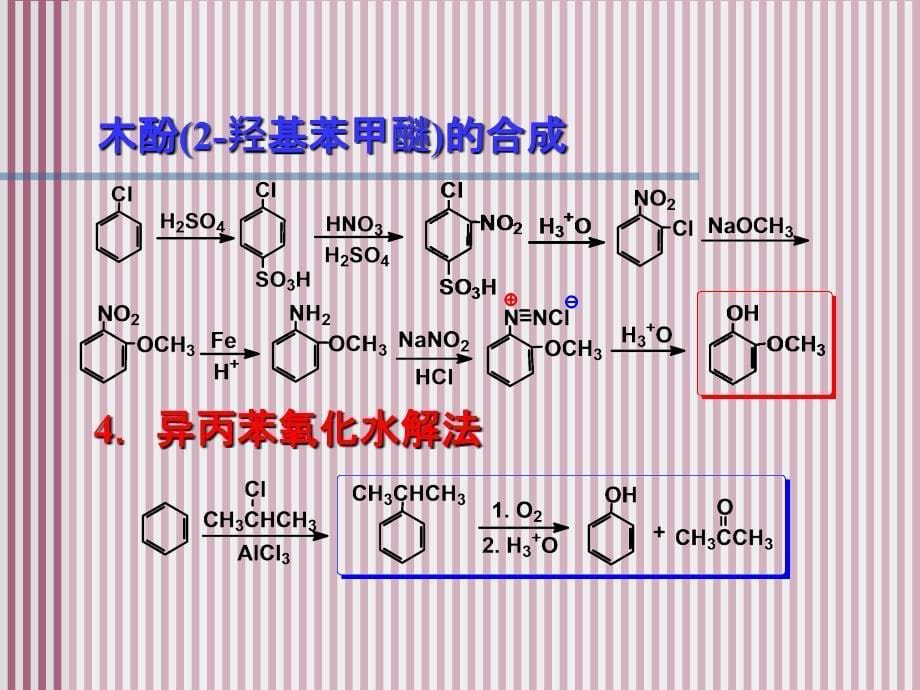 第十章酚与芳香胺ppt课件_第5页