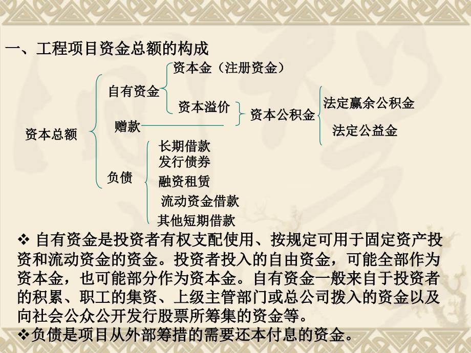 第六章工程项目资金的筹集_第2页