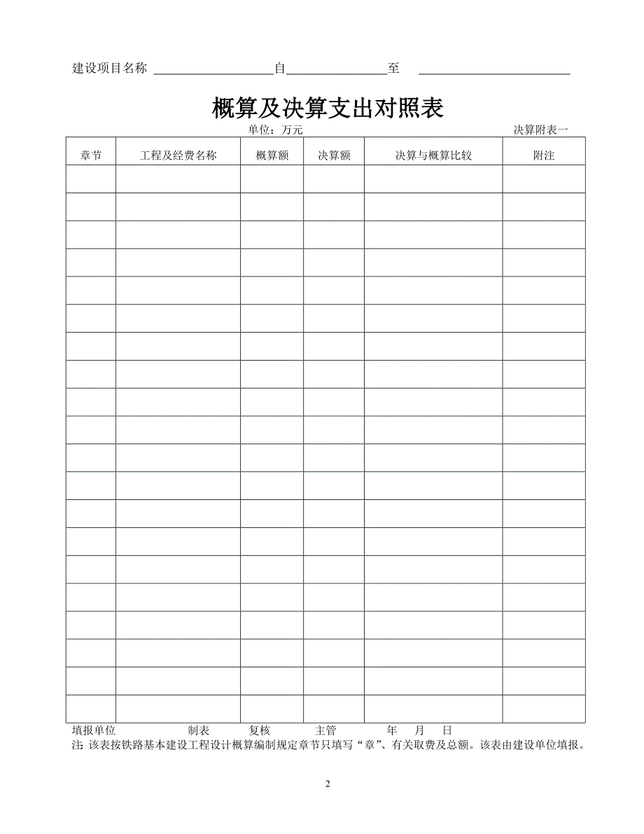 竣工文件附表建交表.docx_第2页