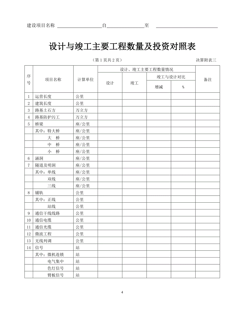 竣工文件附表建交表.docx_第4页