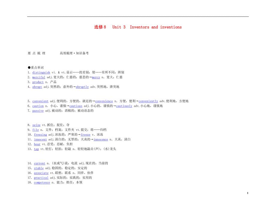 高考英语Unit3Inventorsandinventions要点梳理重点突破新人教版选修8