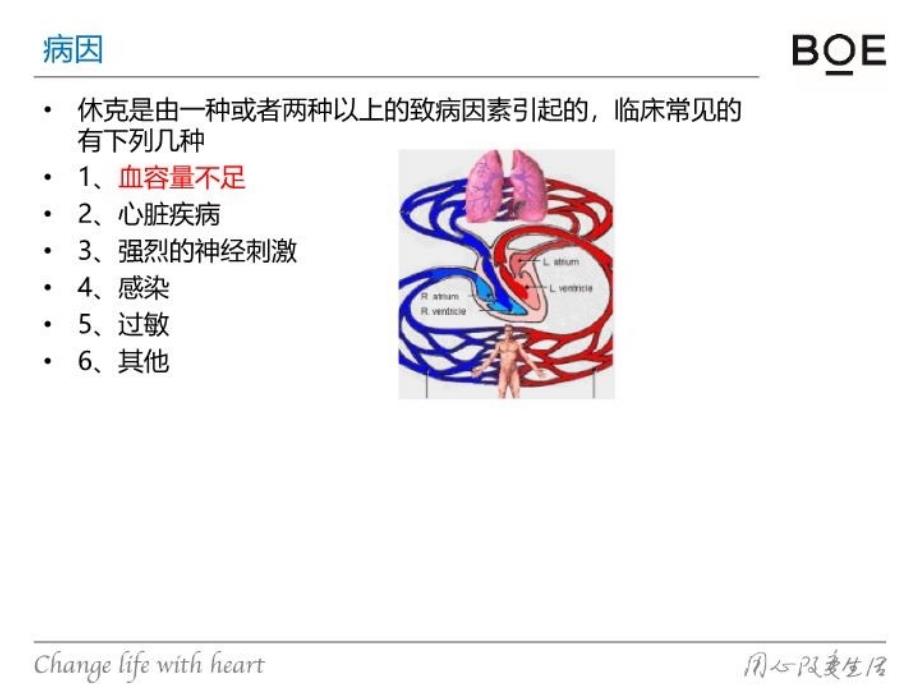 休克护理常规2_第3页