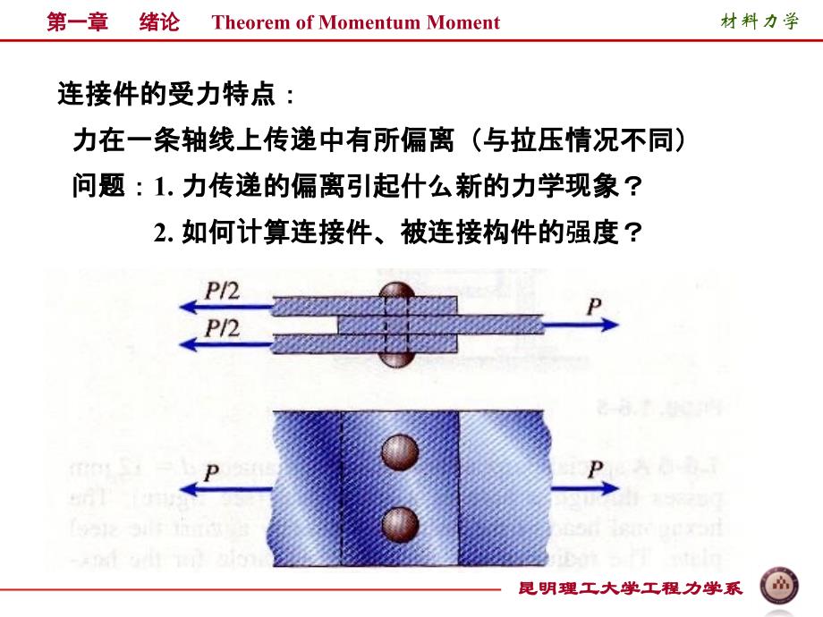 连接件的实用计算法孙_第2页