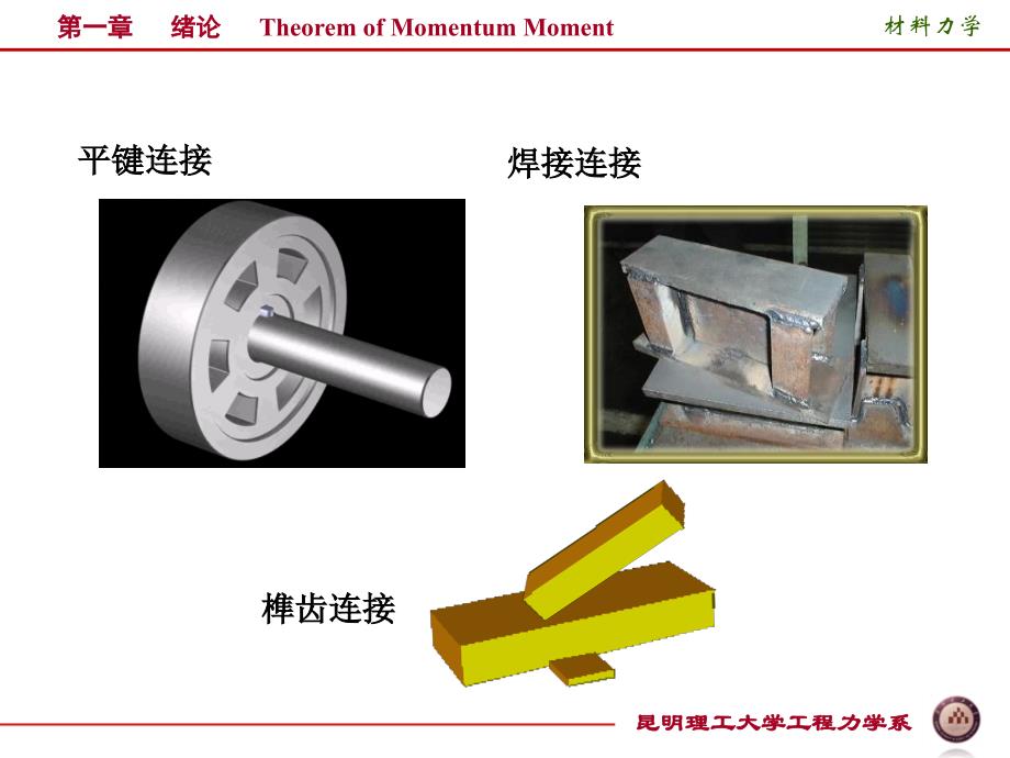 连接件的实用计算法孙_第4页