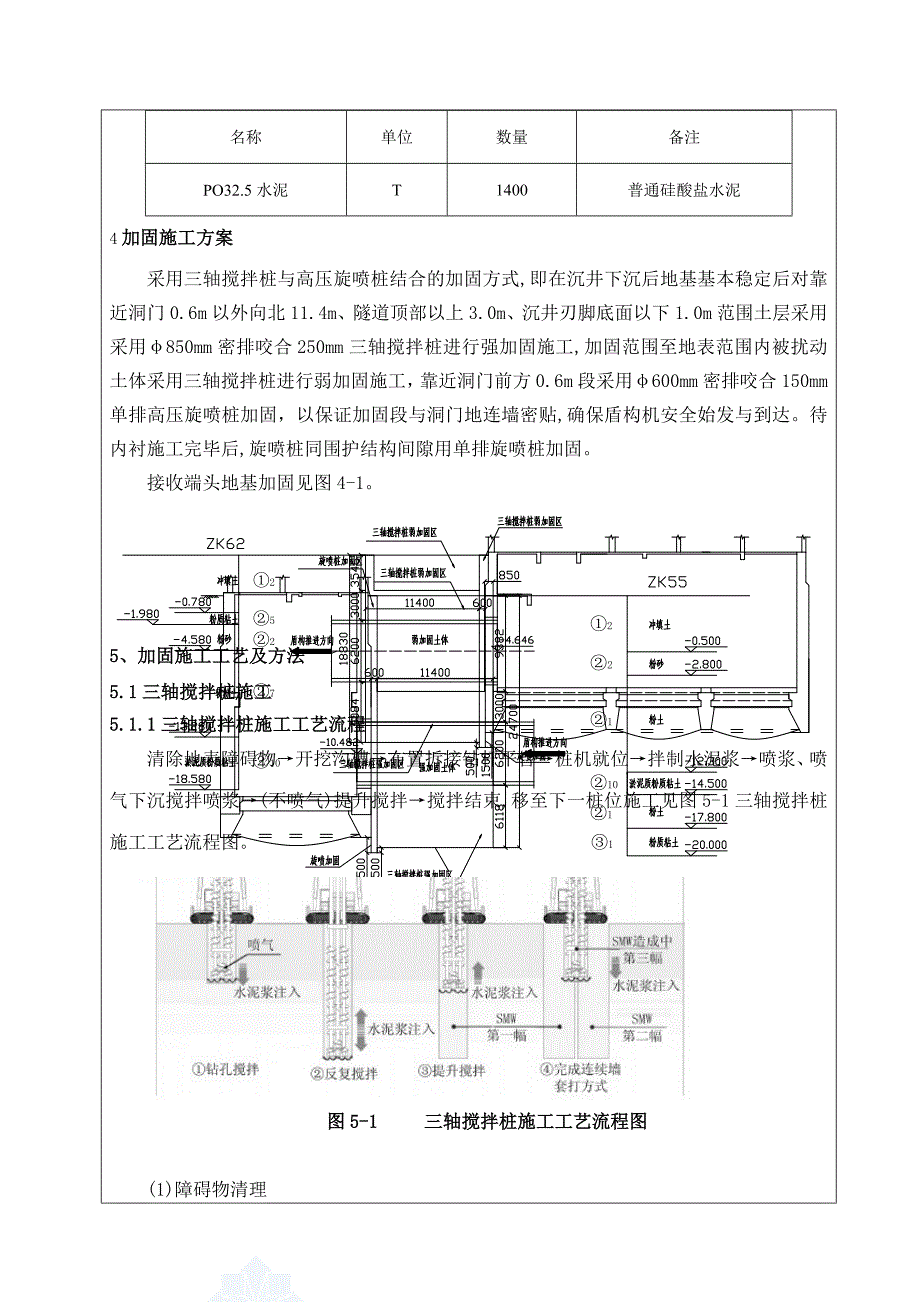 工艺工法QC河北沉井地基加固三轴搅拌桩施工技术交底.docx_第3页