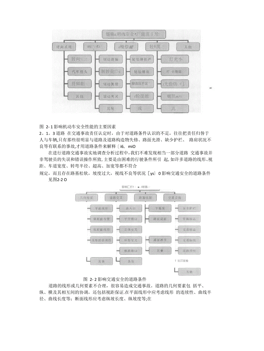 道路交通安全指数评价因素_第2页