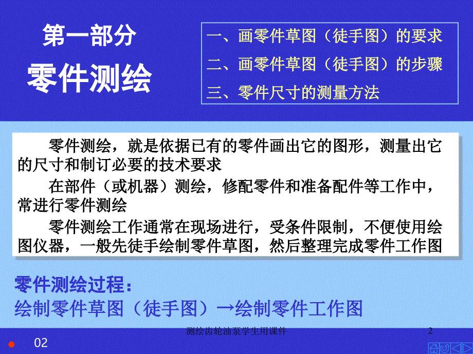 测绘齿轮油泵学生用课件_第2页