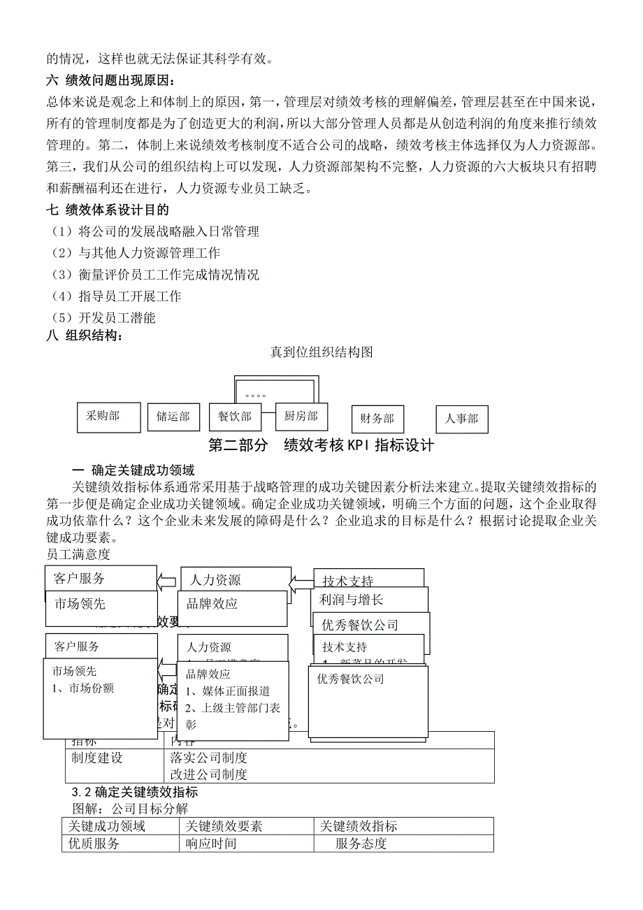 (完整版)餐饮业关键绩效考核制度_第3页