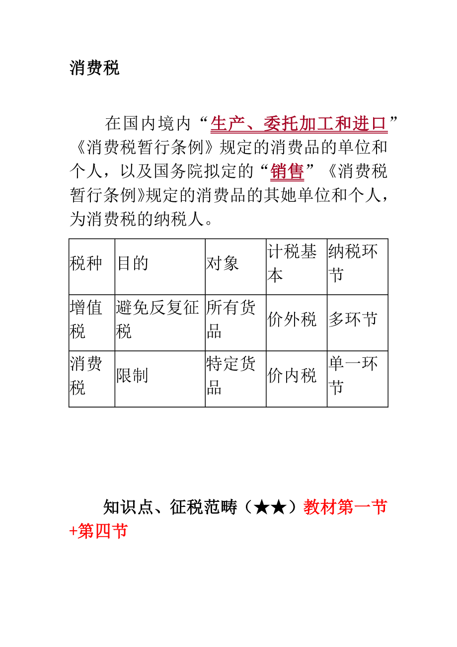 消费税法培训讲义_第1页