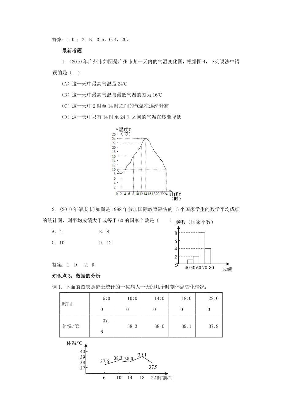 中考数学一轮复习精品第9期统计含答案_第5页