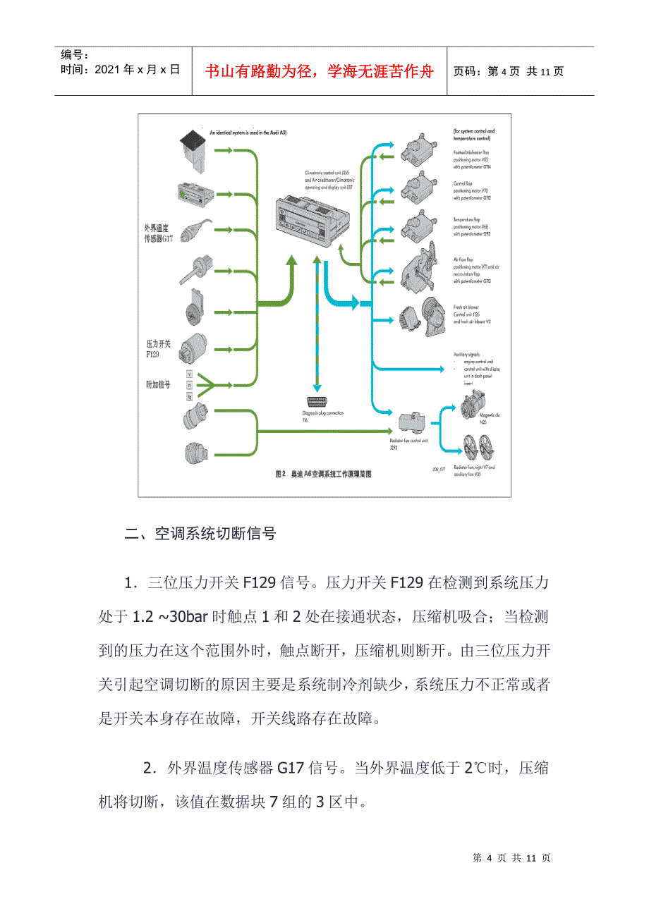 浅谈某汽车A6空调压缩机不工作_第4页