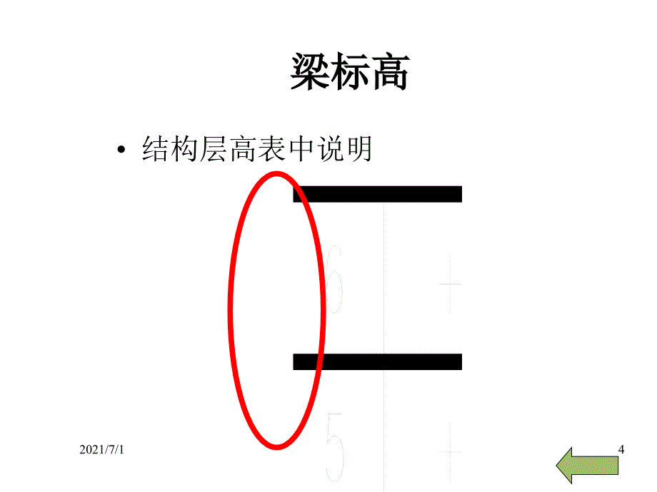 土建结构识图-梁_第4页