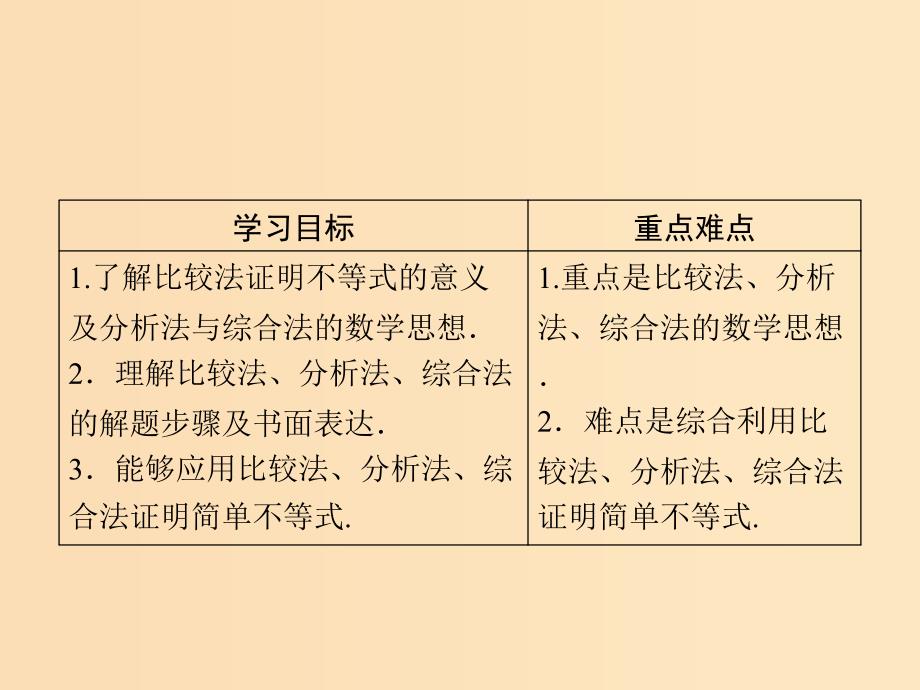 2018年高中数学 第一章 不等关系与基本不等式 1.4 第1课时 比较法、分析法、综合法课件 北师大版选修4-5.ppt_第2页