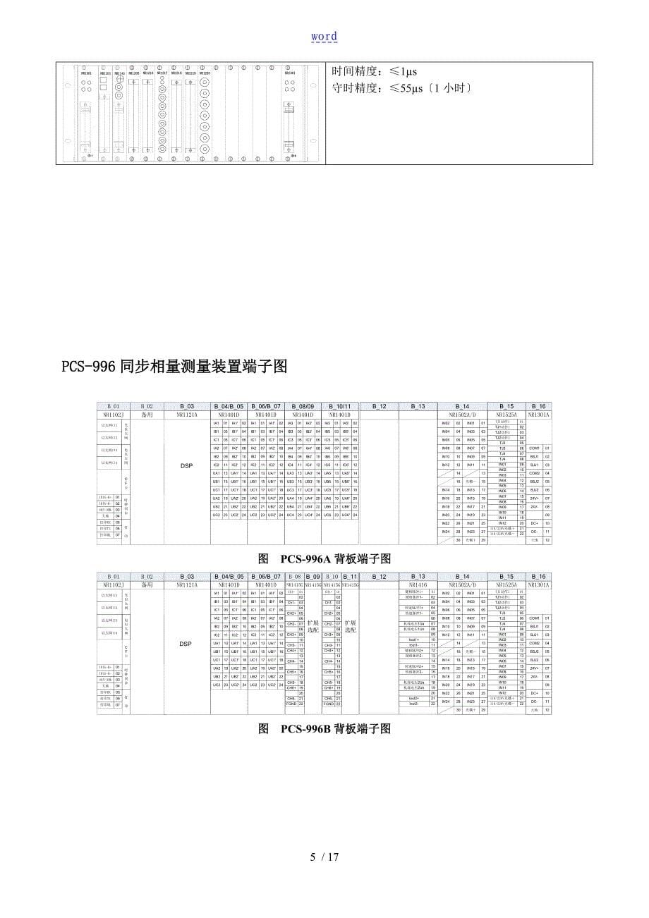 南瑞继保PCS996同步相量测量装置运维指引_第5页