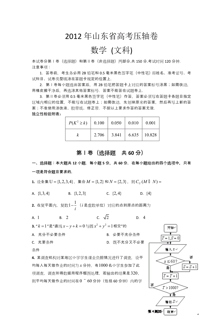 山东省高考压轴卷文科数学试题_第1页