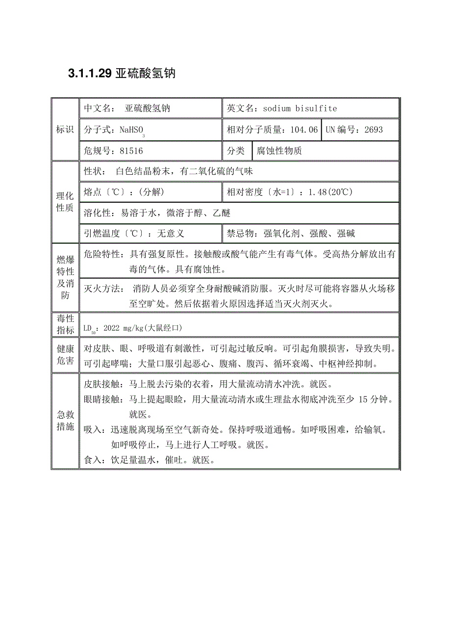 亚硫酸氢钠特性简介表(2023版)_第1页