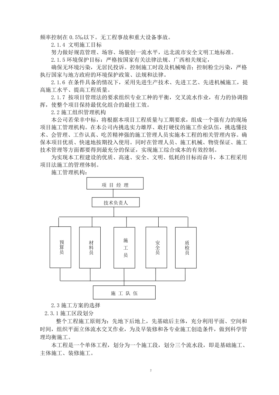 某小学教学楼工程施工组织设计_第4页