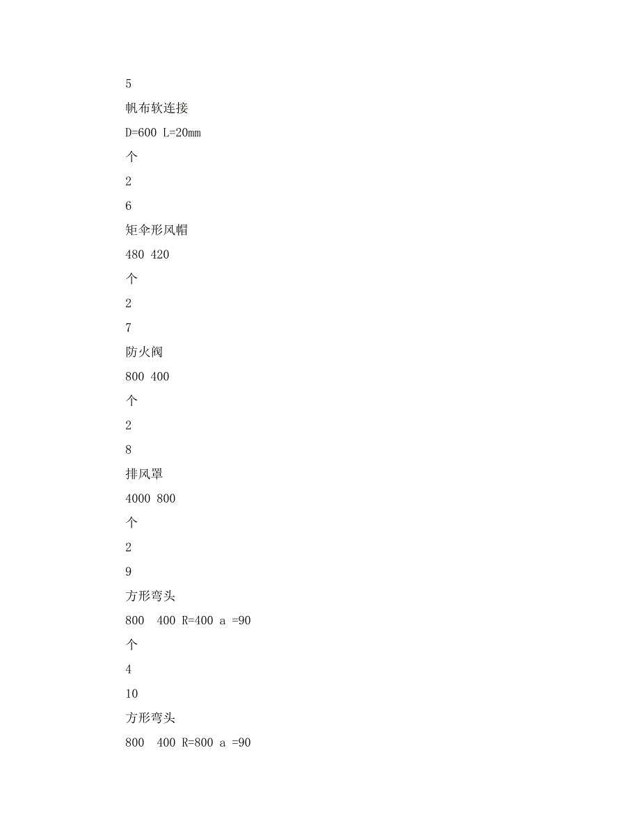 倒班宿舍通风施工方案_第3页