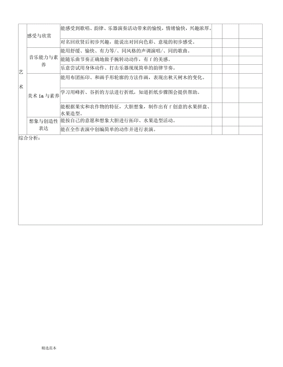 幼儿学习与发展评价与分析参考表中班_第4页