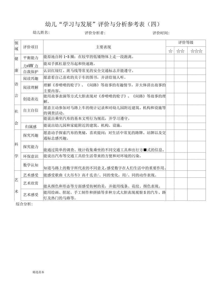 幼儿学习与发展评价与分析参考表中班_第5页