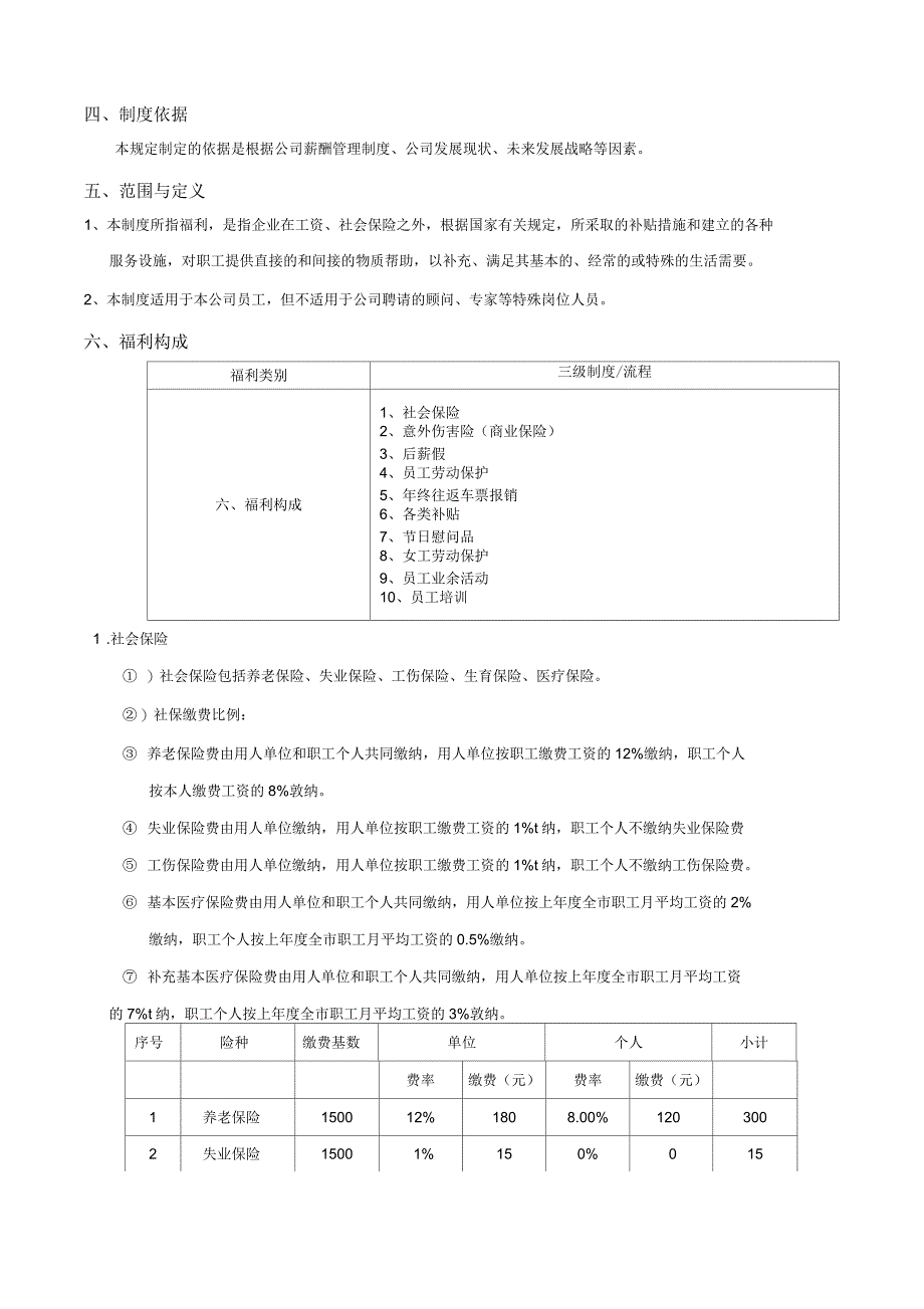 公司福利制度_第2页