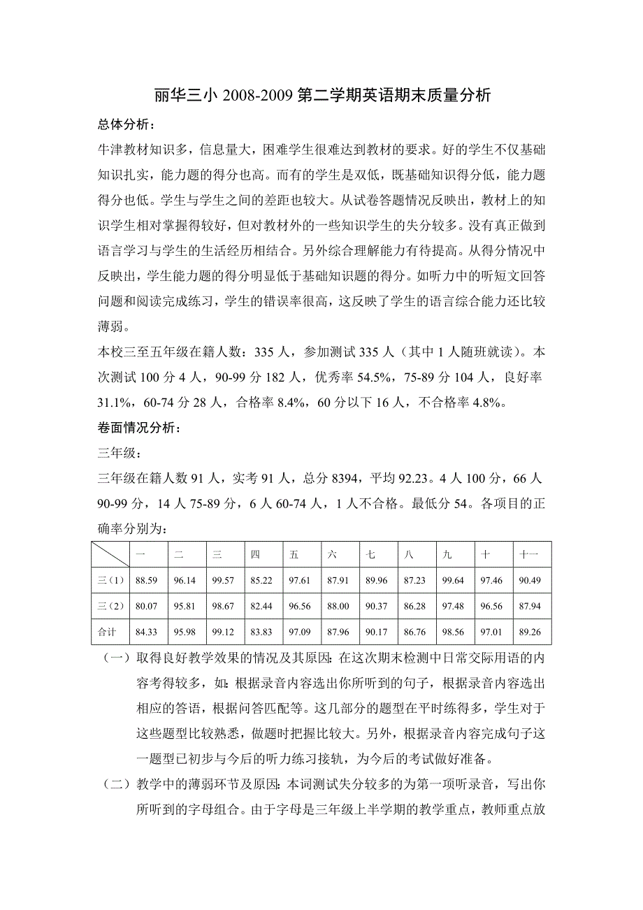 丽华三小2008-2009第二学期英语期末质量分析.doc_第1页