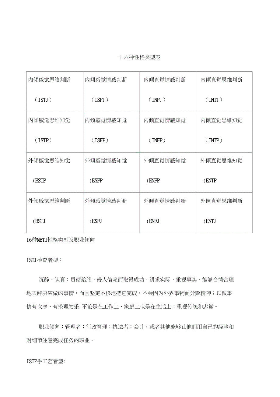 MBTI职业性格测试解释_第3页